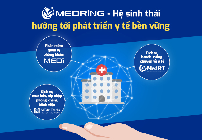 MEDRiNG - HỆ SINH THÁI HƯỚNG TỚI PHÁT TRIỂN Y TẾ BỀN VỮNG