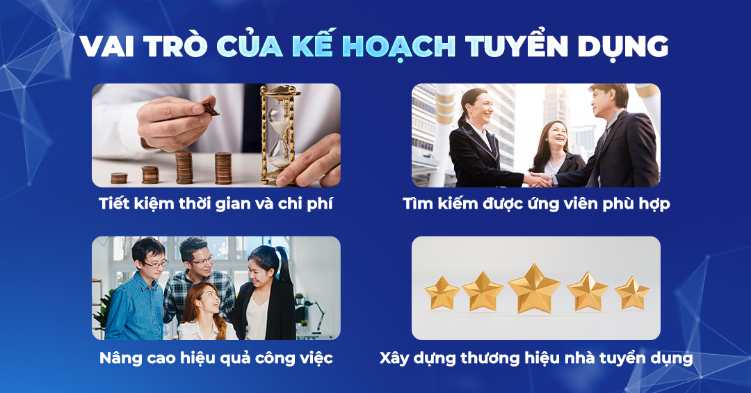 vai-tro-cua-ke-hoach-tuyen-dung