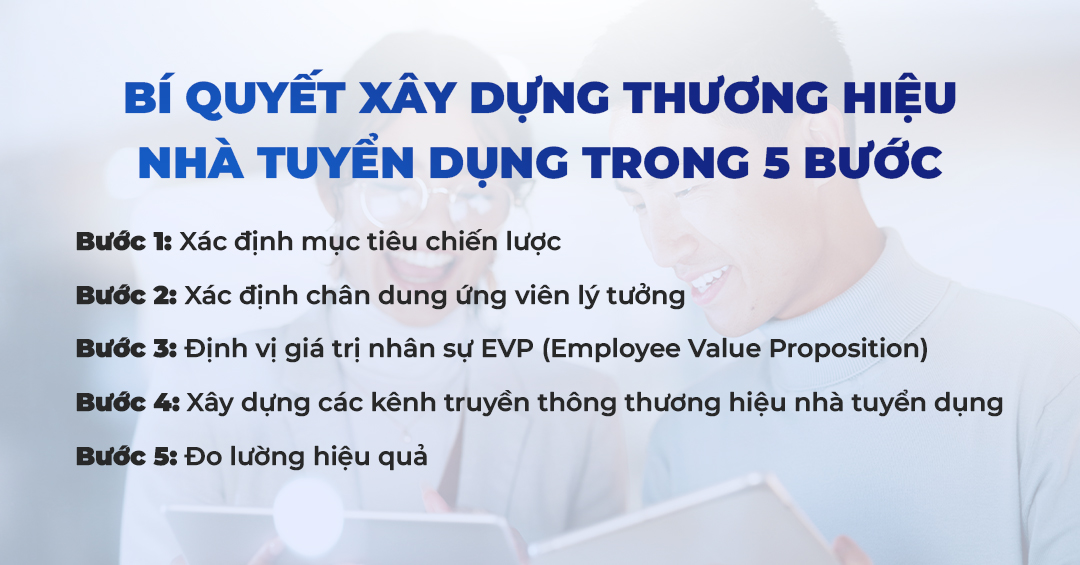 xay-dung-thuong-hieu-tuyen-dung-cong-ty-headhunt-viet-nam